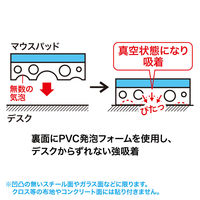 サンワサプライ ずれないマウスパッド(グレー) MPD-NS1GY-L 1個