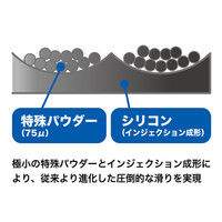 サンワサプライ シリコンマウスパッド（ブルー） W150×D180×H1.8mm MPD-OP56BL 1個（直送品）