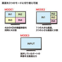 サンワサプライ 4入力1出力HDMI画面分割切替器 SW-HD41MTV 1個（直送品）