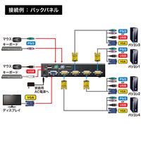 サンワサプライ PS/2・USB両対応パソコン自動切替器(4:1) SW-KVM4UP 1個