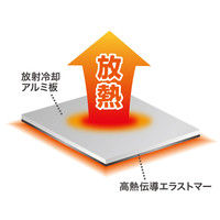 サンワサプライ ノートパソコン冷却パット 8枚入 シルバー TK-CLNP8SV 1個（直送品）