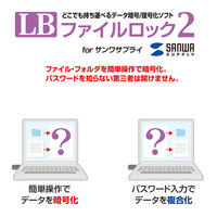 サンワサプライ USB3.0 メモリ UFD-3SW32GBK 1個（直送品）