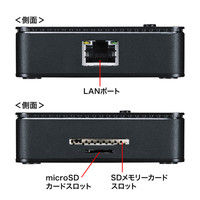 サンワサプライ LANポート付USB3.0ハブ USB-3HC201BK 1個（直送品）