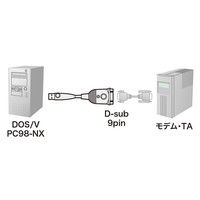サンワサプライ USB-RS232Cコンバータ USB-CVRS9-10 1個（直送品）