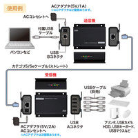サンワサプライ USB2.0エクステンダー USB-EXSET2 1個（直送品）