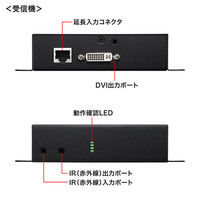 サンワサプライ PoE対応DVIエクステンダー(セットモデル) VGA-EXDVPOE 1個（直送品）