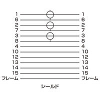 サンワサプライ ディスプレイケーブル KC-VMH1 1本（直送品）