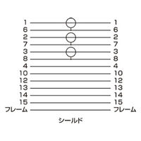 サンワサプライ ディスプレイケーブル KC-VMH150 1本