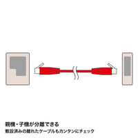 サンワサプライ LANケーブルテスター LAN-TST3Z 1個（直送品）