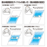 タカギ オシレートスプリンクラー G195 1個