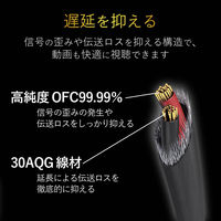 ELECOM ヘッドホン延長ケーブル/高音質/3m/シルバー EHP-35ELN30SV 1個