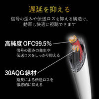 ELECOM ヘッドホン延長ケーブル/高耐久/3m/ホワイト EHP-35ELS30WH 1個