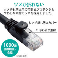 LANケーブル 7m cat6A 爪折れ防止 ギガビット より線 スリムコネクタ 黒 LD-GPA/BK7 エレコム 1個