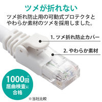 LANケーブル 1m cat6A 爪折れ防止 ギガビット より線 スリムコネクタ 白 LD-GPA/WH1 エレコム 1個