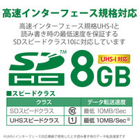 エレコム SDHCカード/データ復旧サービス付/UHS-I U1 45 MF-FS008GU11R 1個（直送品）