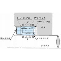 椿本チエイン パワーロック ASシリーズ PL032ー060ASーKP 1個（直送品）