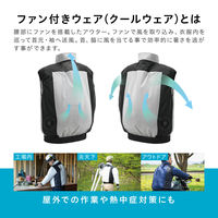 アイリスオーヤマ クールウェア PRO ベスト L 空調可能 ファン付作業服 作業 空調ベスト 迷彩 CBP-L1-ME １着