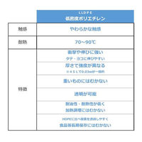 ジャパックス HSFー1ハンディラップ150M巻本体 9555051603003 1セット(1個×18)（直送品）