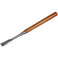 嘉孝製作所 能面突のみ 赤樫 桐箱入 24mm 63-5474-46 1個（直送品）