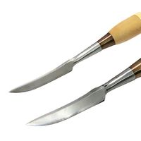 嘉孝製作所 槍鉋 2本組 桐箱入 63-5475-35 1組（直送品）