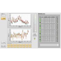 サンズコーポレーション SONS16CH用温湿度センサプローブ 3m SONS-SHT31 1個 68-0516-68（直送品）