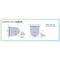 ニッシントーア・岩尾 ロングファン LACーSP3F サンソウ200V60Hz LAC-SP3F-200V60Hz 1台（直送品）