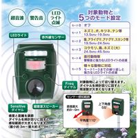 セーブ・インダストリー ソーラー式鳥獣リペラー SV-7015 1個