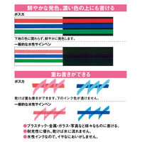 ポスカ 細字 パステルグリーン 水性マーカー 1本 PC3MP.6 三菱鉛筆 （uni）