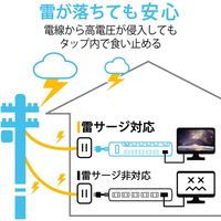 延長コード 電源タップ 3m 6個口 個別スイッチ 雷ガード ほこり防止 ホワイト T-K6A-2630WH エレコム 1個（直送品）