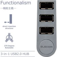 USBハブ 直挿し USB-A×3ポート USB2.0 スイングコネクタ グレー U2H-TZ325BGY/EC エレコム 1個（直送品）