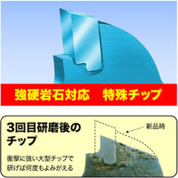 ツムラ 刈払機用チップソー　Ｆ型ハイパー　255×40Ｐ 1962　1枚