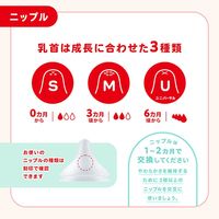 NUK パーフェクトマッチ ほ乳びん用 替えニップル 0カ月から S 丸穴 1箱（2個入）ダッドウェイ