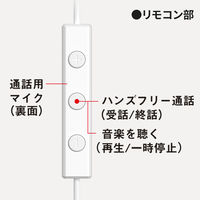 パナソニック ステレオインサイドホン マイク付きUSB TypeーC RPーHJE150CーW 1個