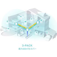 TP-LINK Decoシリーズ AX3000 メッシュWi-Fi 6システム DECO X50 3P