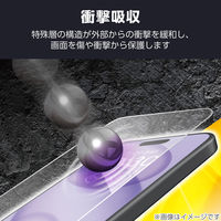 iPhone17 フィルム アンチグレア 衝撃吸収 覗き見防止 左右視線ブロック 指紋防止 PM-A25AFLPF2 エレコム 1個（直送品）