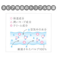 ポケットティッシュ 濃厚保湿 （12組24枚×8個パック）ネピア 鼻セレブポケットティシュ 1個 王子ネピア