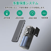 AUKEY モバイルバッテリー 27600mAh PD対応 高出力140W PB-Y63-GY 1個