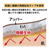 アルファックス 極暖 足が包まれるスリッパ M 508700 1個（直送品）