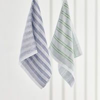 MARUSHIN by SHINTO TOWEL シマ 色地・シャドウ フェイス/箱 フェイスタオル