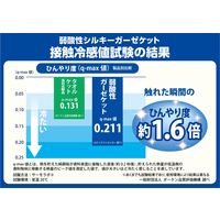 西川 涼感3重ガーゼケット　シングル140×190cm 1741 サックス 2032-74105 1枚（直送品）