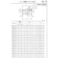 マルエム産業 高圧継手 くい込み ホース接続ユニオン( メス)鋼管外径16×PF1/2 MUD16-1/2 1個（直送品）