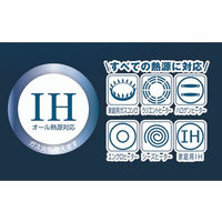 フライパン 鍋 3点セット ネイビー ディアベーネ ダイヤモンドコート ワンハンドル ＩＨ対応 取っ手のとれる ND-8191 4975970247570