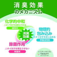 ニイタカ リフレッシュラボ 森林の香り 2.5L 293160 1箱(4本)