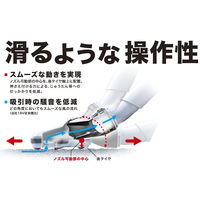 マキタ 40V充電式クリーナ(オリーブ) CL001GRDO 1台