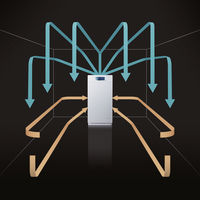 【アウトレット】Kirala Air（キララエアー） ハイブリッド空気清浄機 Aria/KALAA2WHNS0 KAH-138【終売品】