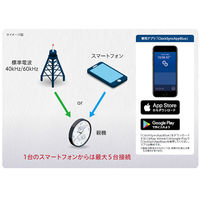 セイコータイムクリエーション ハイブリッド電波時計 ネクスタイムZS253S ZS253S 1個