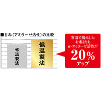アイリスフーズ　低温製法米のおいしいごはん 国産米100％ 150g　1セット（24食：3食入×8袋） 包装米飯 米加工品 パックごはん