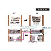 ミックスナッツ ナッツ 個包装 素焼きミックスナッツ 13g×25パック入 1箱 東洋ナッツ食品