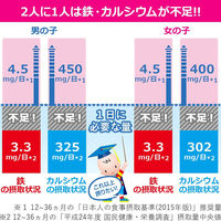 【1歳から】明治ステップ （大缶）800g 1缶 明治　粉ミルク