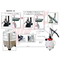 JTC ATF オイル注入器 輸入車用セット JTC4144AN2 1個（直送品）